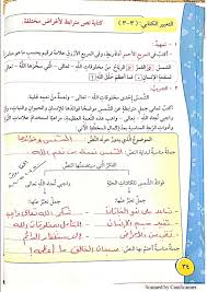 حل كتاب اللغة العربية للصف الخامس الوحدة الاولى الفصل الثاني أ الفاروق مدرستي الكويتية
