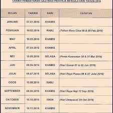 Tarikh pembayaran gaji bulanan penjawat awam bagi tahun 2019 ini terpakai untuk semua negeri di seluruh malaysia. Jadual Tarikh Bonus Dan Gaji Penjawat Awam 2016