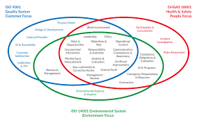 k s sustainability