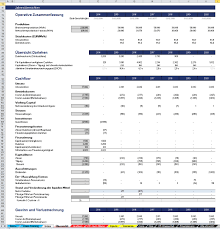 Analysieren sie das eigenverbrauchspotential und überzeugen mit zuverlässigen wirtschaftlichen auswertungen. Excel Projektfinanzierungsmodell Mit Cash Flow Guv Und Bilanz