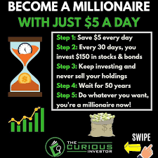 Pin On Financial Independence Is 4 You