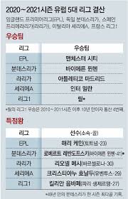 유로파리그 2020/2021 flashscore.co.kr의 실시간 스코어는 라이브스코어, 결과, 유로파리그 sa÷1¬~za÷유럽: Fac0 X3fk Lodm