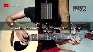 Aldi jepenjelasan struming / genj. Jejak Mu Tuhan Kunci Gitar Nada Dasar G Gampang Lagu Rohani Kristen Youtube