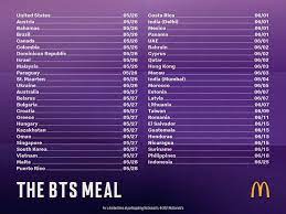 Bts meal will be available in various countries, also in india. Mcdonald S Bts Meal Collaboration With Korean Menu Inspiration