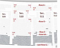 37 Detailed Heinz Field Pitt Panthers Seating Chart
