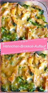 Zutaten 500 G Hahnchenbrustfilet S 250 G Champignons 1 Zwiebel N In Ring Shirley Huhnchenrezepte Howtofryonio In 2020 Rezepte Huhnchenrezepte Essensrezepte