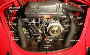 I have a 72 super and thinking about a porsche engine swap. 1971 Vw Engine Diagram Wiring Diagram Poised Explore Poised Explore Graniantichiumbri It