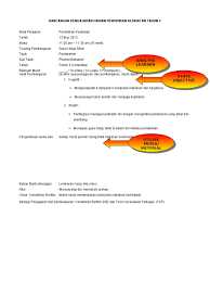 10000+ keputusan untuk 'kuiz pendidikan kesihatan tahun 4'. Rph Pendidikan Kesihatan Tahun 4
