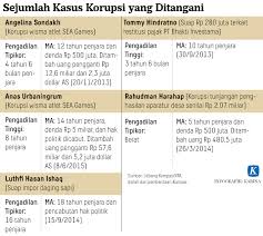 Kekuasaan kehakiman, dalam konteks negara indonesia, adalah kekuasaan negara yang merdeka untuk menyelenggarakan peradilan guna menegakkan hukum dan keadilan berdasarkan pancasila, demi terselenggaranya negara hukum republik indonesia. Mahkamah Agung