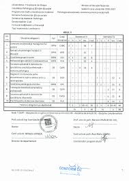 Add logo, colors, frames, and download in high print quality. Https Psihoedu Unitbv Ro Images Documente Planuri De Invatamant Master Pecsv 2019 2021 Pdf