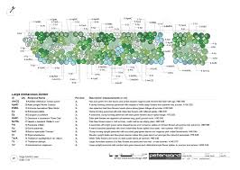 Herbaceous Border Design Pwgd Planting Design Plan Landscape Design Plans Herbaceous Border