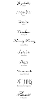 Hand Lettered Calligraphy Fonts Best Handwritten Fonts For Weddings Snippet Ink Best Calligraphy Fonts Lettering Fonts Lettering