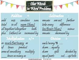Math Word Problem Clue Words Anchor Chart By Chinese