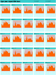 Gap Analysis Chart Excel Free Download Excel Dashboard