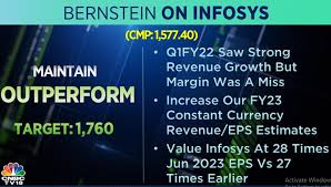 Infosys target prediction for december 2021 are 1955.89, 1723.92, 1491.95 on the upside, and 831.61, 1063.58, 1295.55 on the downside. 0byegkjpqg2szm