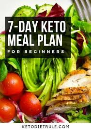 Keto Diet For Beginners Keto Diet Recipes Diet Meal Plans Keto Diet For Beginners