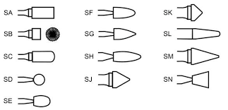 Two rear wheels and two wheel hubs overall wheel diameter is 7 5/8 inches including the tread tread width is 1 3/8. Carbide Burrs Dental Burs Cutting Tools Syndent Tools