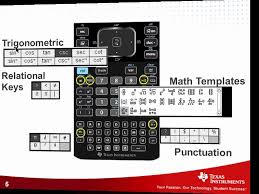 Ti Nspire Cx Cas Overview Math Template Learning Mathematics Teaching Technology