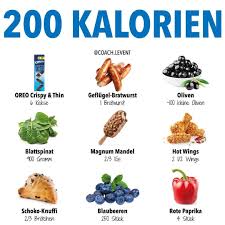 200 Kalorien Wer Hatte Hort Nach 2 3 Eis Auf Aber Auch Hier Sieht Man Wied Wikide 200 Kalorien Ernahrung 100 Kalorien