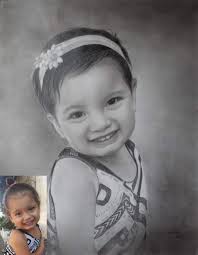 Pintor Salvadoreño:...