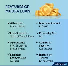 Our customer service is available 24 x 7 for your convenience. Mudra Loan Know About Pradhan Mantri Mudra Yojana Pmmy Loan In India