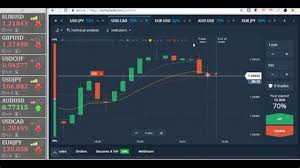 Check spelling or type a new query. Ramin Binary Bot Rsi Kb Binary Bot Bb Rsi Cci Trend Fantom Xml 2 Binary Com Up Down Rise Fall Contract Type