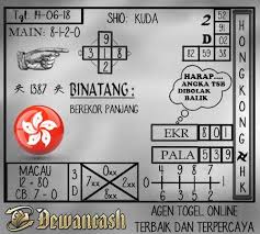 Pin Di Prediksi Togel