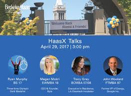 Haas School of Business