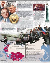 Image captionprotesters in tiananmen square, 1989. China Tiananmen Square Anniversary Infographic