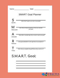 Linked to position summary, departmental 11 Free Smart Goals Templates To Edit Download And Print