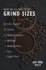 You have to remember that grinding your coffee has to result in a even texture all over. What Is The Coffee Grind Chart Real Good Coffee Company