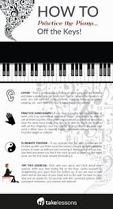 10 Piano Practice Tips Learn How To Play Faster Better And