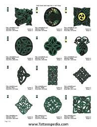 celtic knot symbols and meanings chart in celtic knots and