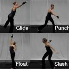 Or, informerly a recording of moving images that tells a story as a movie or film to watch on a cinema, theater or television screen. The Eight Basic Efforts Press Glide Punch Dab Wring Float Slash Download Scientific Diagram