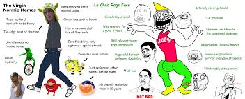 Virgin Modern Meme Vs Le Chad 2009 Memes Virginvschad