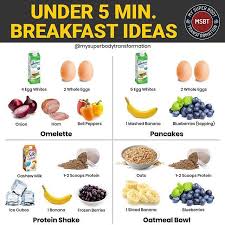 Pin On Food
