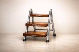 Pricing Services the Easy Way: A 3-Tier Ladder That Sells Itself - IdeaFloat