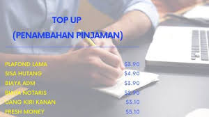 Orang yang ada disiplin saja boleh komited untuk bayar dengan cantik, dengan jumlah yang tepat. Perbankan Top Up Penambahan Pinjaman