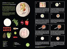 Hellofresh Recipes Best Recipes Around The World Hello Fresh Recipes Hello Fresh Hello Recipe