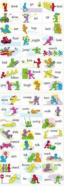 Pin By Michelle Palma On Bibliophile English Verbs Kids English Learn English