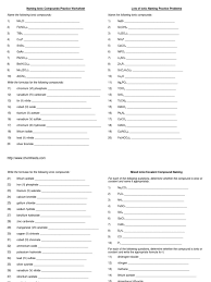 Why do we name compounds? Naming Ionic Compounds Practice Worksheet Oxide Hydroxide