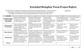 We did not find results for: Extended Metaphor Poetry Writing Projects Pbl By Nextlesson Tpt