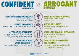 confidence vs arrogance in successful entrepreneurs chart