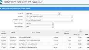 We did not find results for: Hari Ini Jadwal Pengumuman Un Smp 2018 Begini Cara Melihat Hasil Un Smp Dan Un Mts 2018 Via Online Banjarmasin Post
