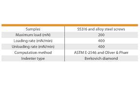 Image result for Maximum Steel 2017 200