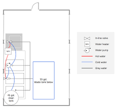 The software also draws in single line, double line, 3d and isometric. Plumbing Floor Plan Plumbing Drawing Plumbing How To Plan