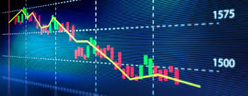 In comparison, the sell to close order is used to sell an existing options contract that you already own and it is used for both call and put options. How To Sell Calls And Puts Fidelity