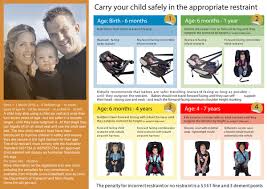 convertible car seat weight requirements car seat chart age