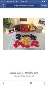 Great Idea Childcare Activities Aboriginal Education Multicultural Activities