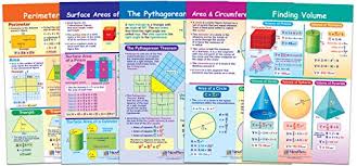 Newpath Learning 93 6506 Perimeter Circumference Area And Volume Bulletin Board Chart Set Pack Of 5